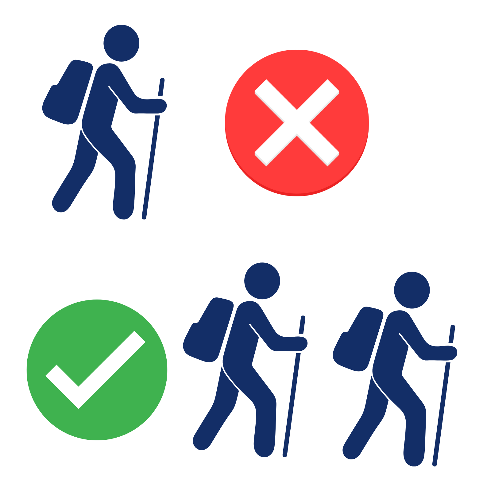 one hiker with a red x next to it and then two hikers with a green check next to them